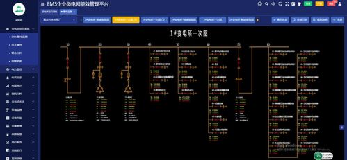 嘉定污水廠EMS能源管理系統(tǒng)的軟件設(shè)計與開發(fā)