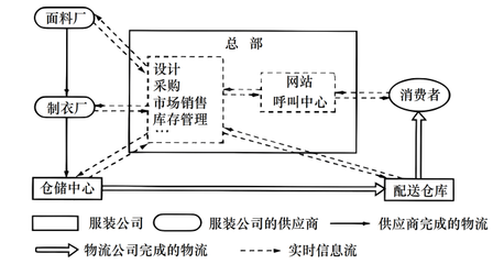 天河軟件園 引領(lǐng)廣州軟件與信息產(chǎn)業(yè)發(fā)展的核心引擎