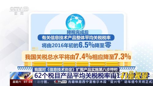 我國落實信息技術(shù)協(xié)定擴圍產(chǎn)品第八步降稅，信息技術(shù)咨詢服務(wù)行業(yè)迎來新機遇