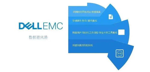 網安界年度盛會落幕 戴爾科技榮獲“創新企業”稱號，技術布局引行業關注